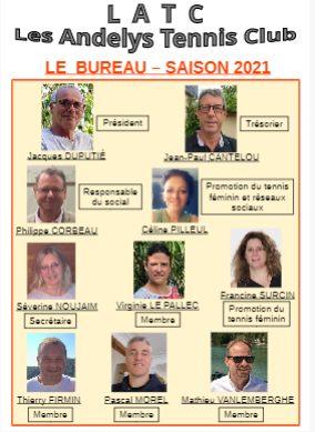 Bureau 2021